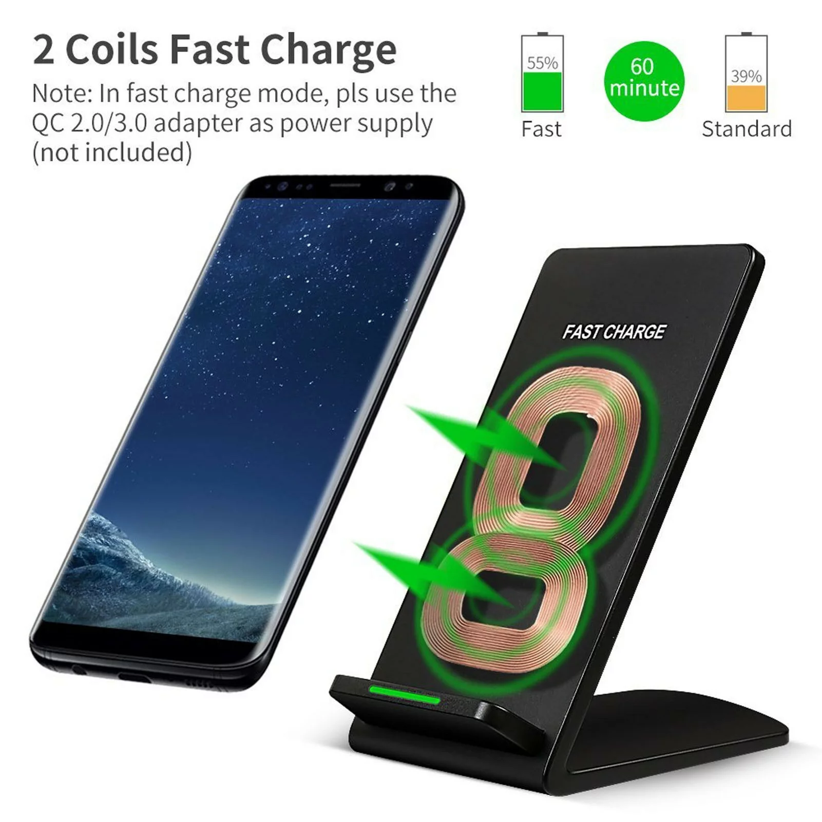 Wireless Charger for Samsung Galaxy S24/Ultra/Plus Phone - 10W Fast Stand Detachable 2-Coils Charging Pad Slim for Galaxy S24/Ultra/Plus