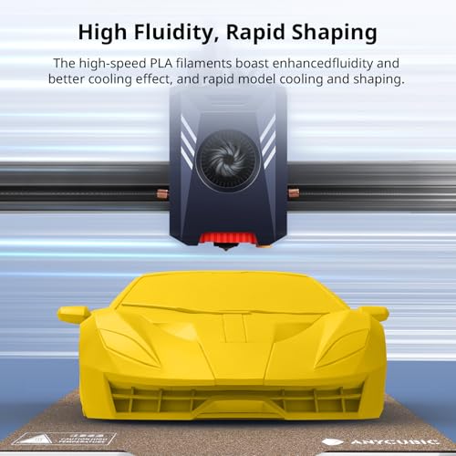 ANYCUBIC High Speed 3D Printer Filament 1.75mm Bundle, Rapid PLA Filament with High Prints Quality, Dimensional Accuracy +/- 0.02mm, Print with Most FDM 3D Printers, 1KG Spool, 2KG Blue + Bright Red