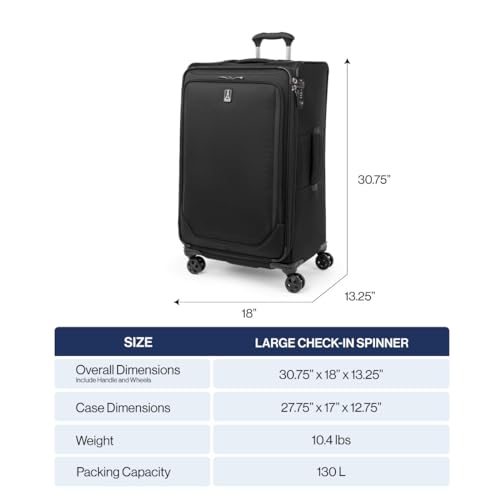 Travelpro Crew Classic Lightweight Softside Expandable Checked Luggage, 8 Wheel Spinner Suitcase, TSA Lock, Men and Women, Checked Large 29-Inch, Patriot Blue