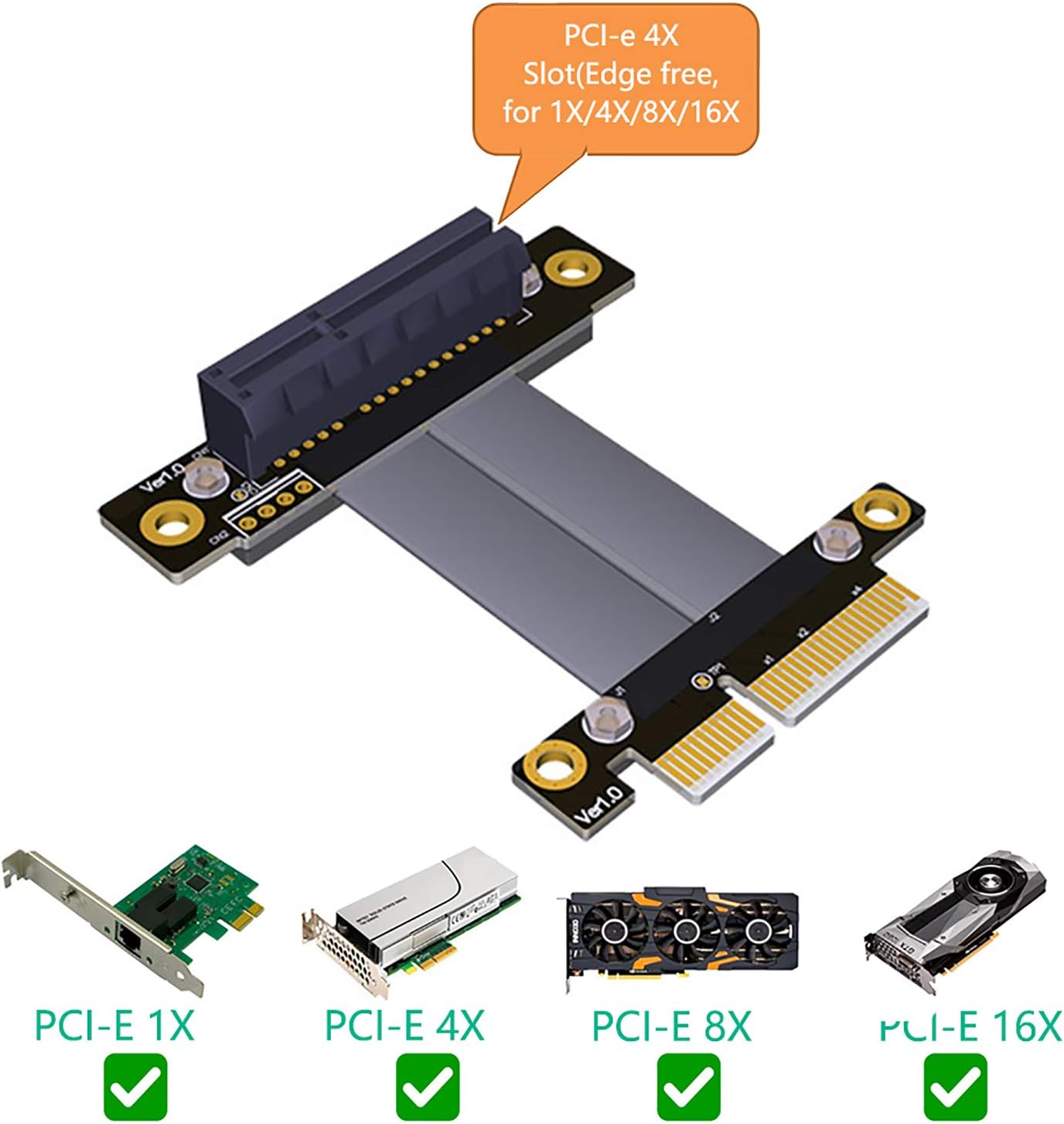 Pcie Extension Cable Pcie x16 Extension Cable PCIE Express3.0 16X Extension Cable pcie Riser (pcie 16X 180 Degree Cable 20cm)