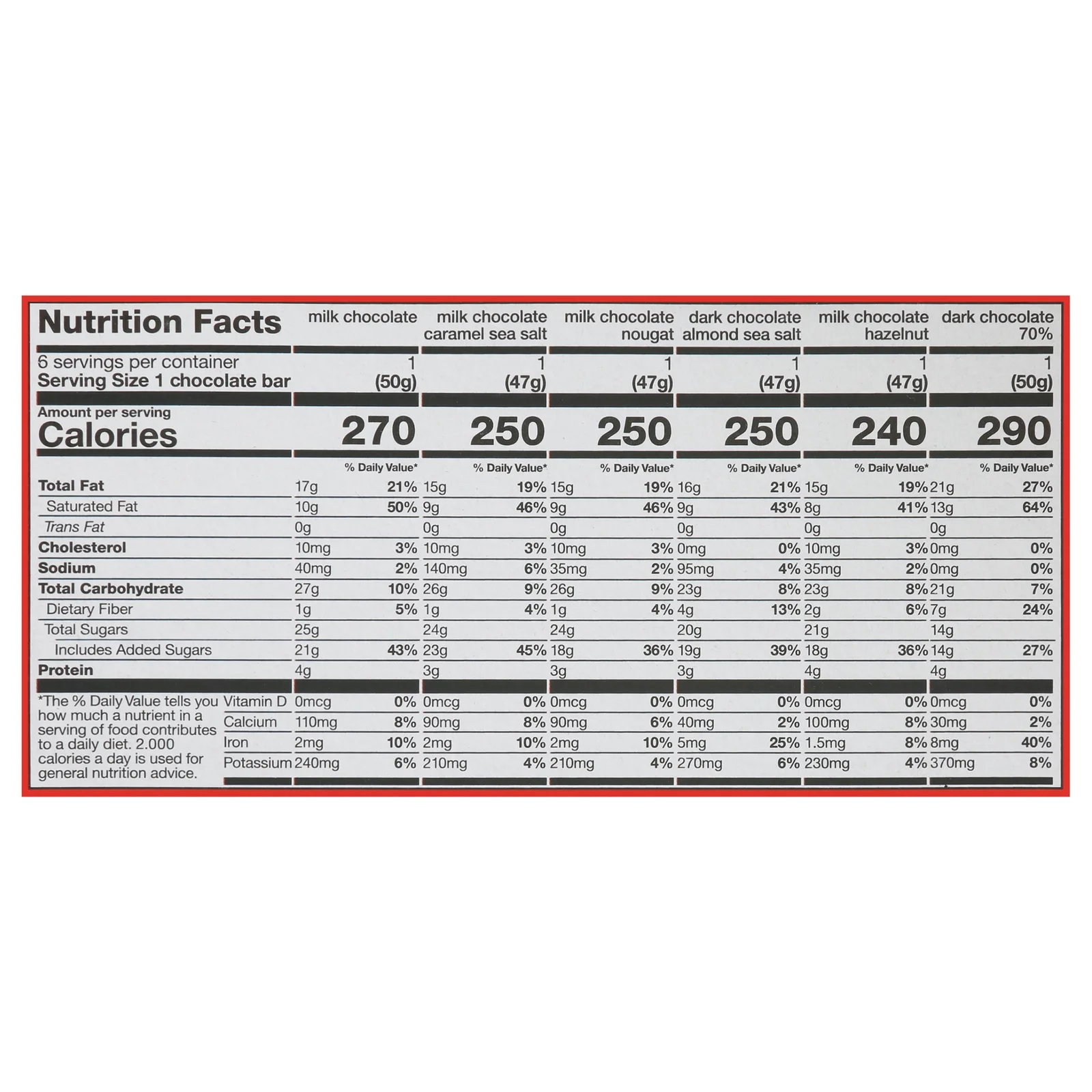 Tony's Chocolonely - Bar Choc.mixed Rainbow - Case of 8-6 CT