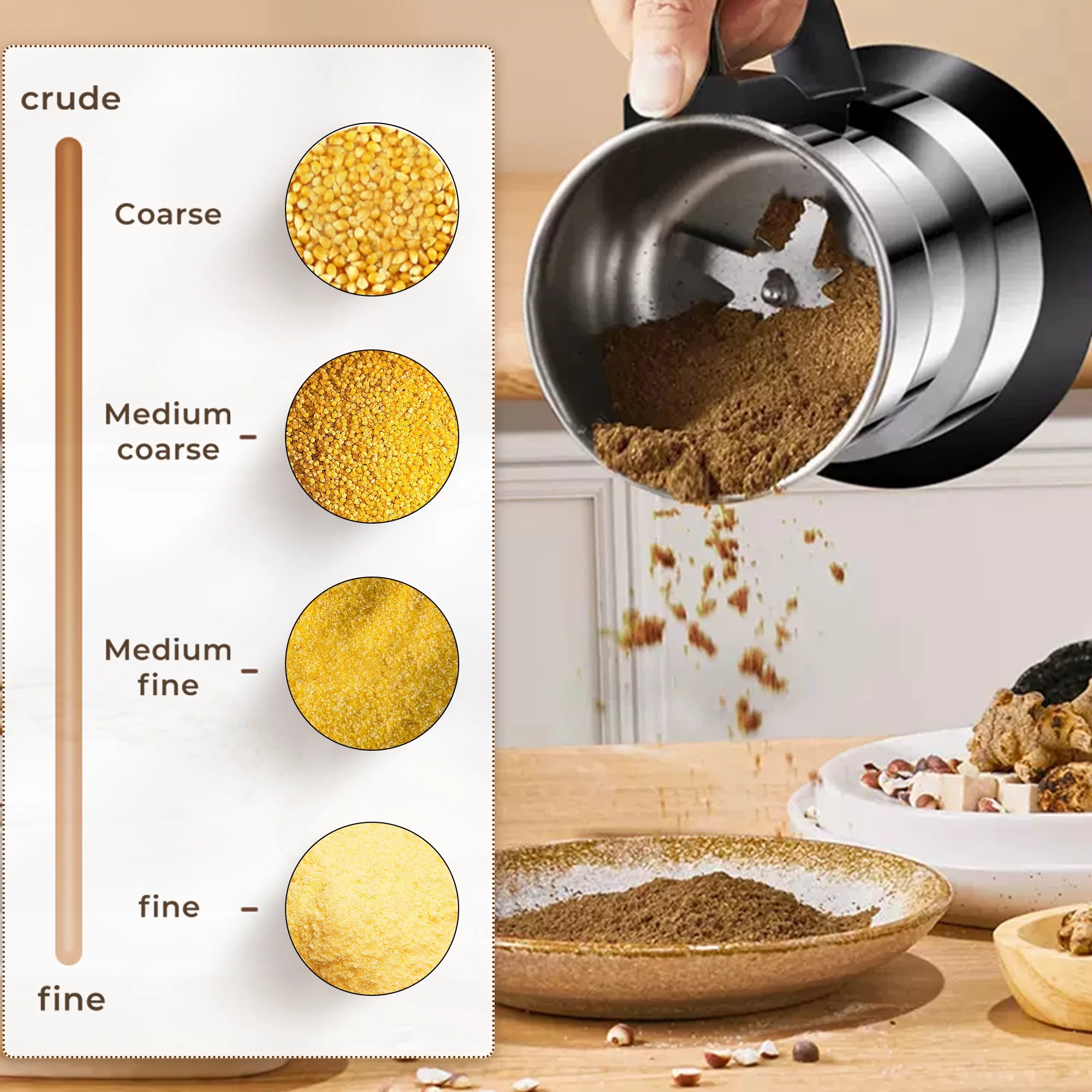 Trumoontree New Electric Coffee Grinder Coffee Bean Herb Spice Grinder with Stainless Steel Blades