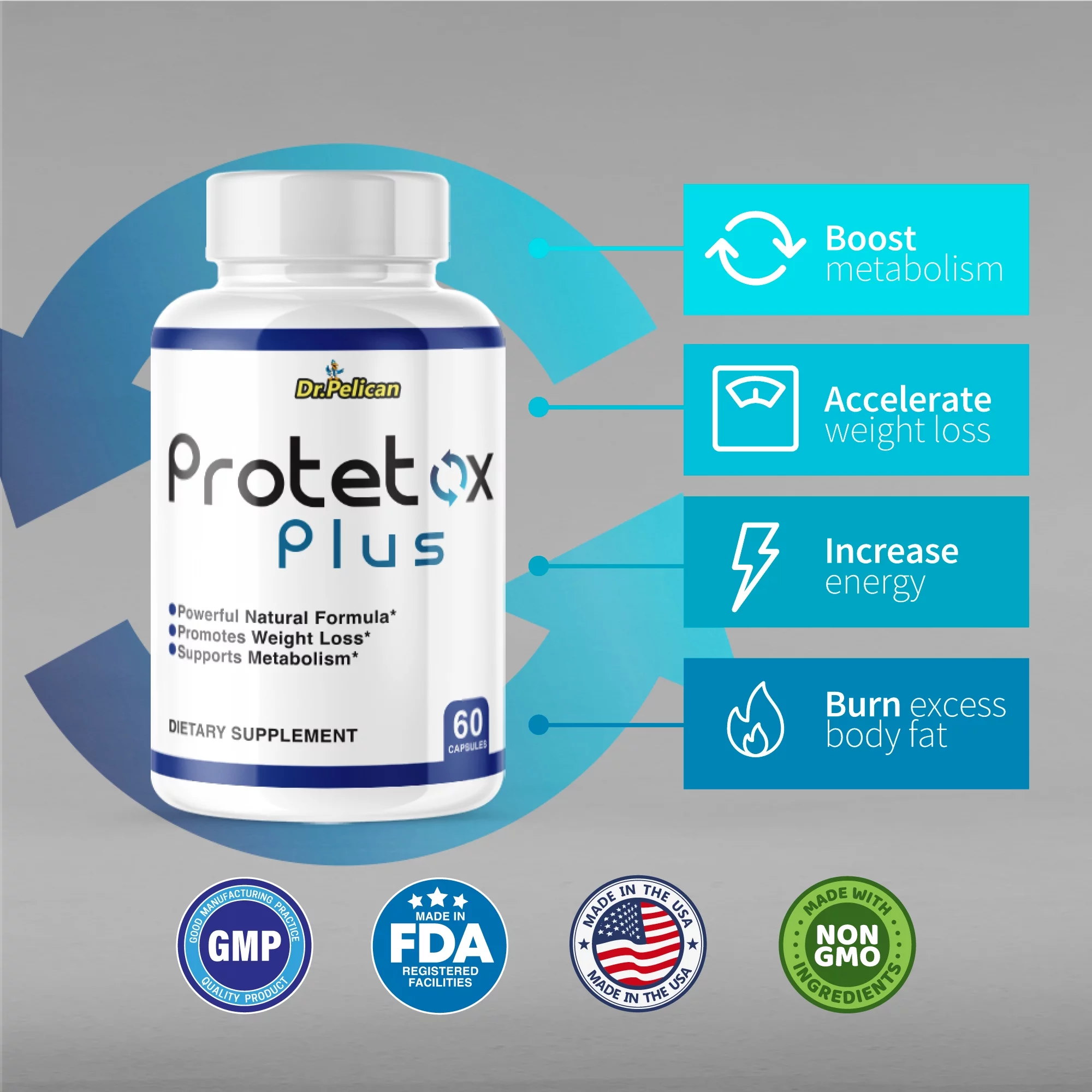 Protetox Plus-Weight Loss/Fat Burner/Metabolism-60 Capsules- Dr. Pelican