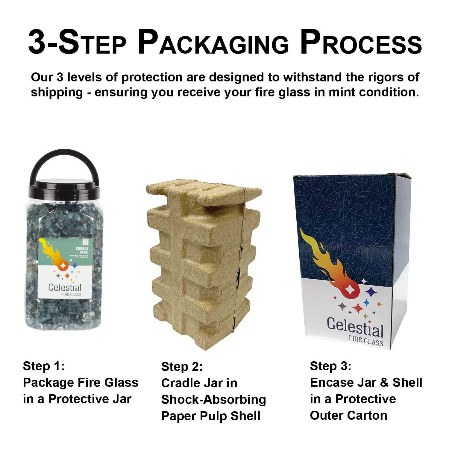 Celestial Fire Glass High Luster, 1/2