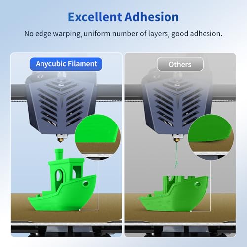 ANYCUBIC PLA+ 3D Printer Filament Bundle, PLA Plus 1.75mm Dimensional Accuracy +/- 0.02mm, Fit Most FDM 3D Printers, 1KG Spool, 2KG Gray+Gray