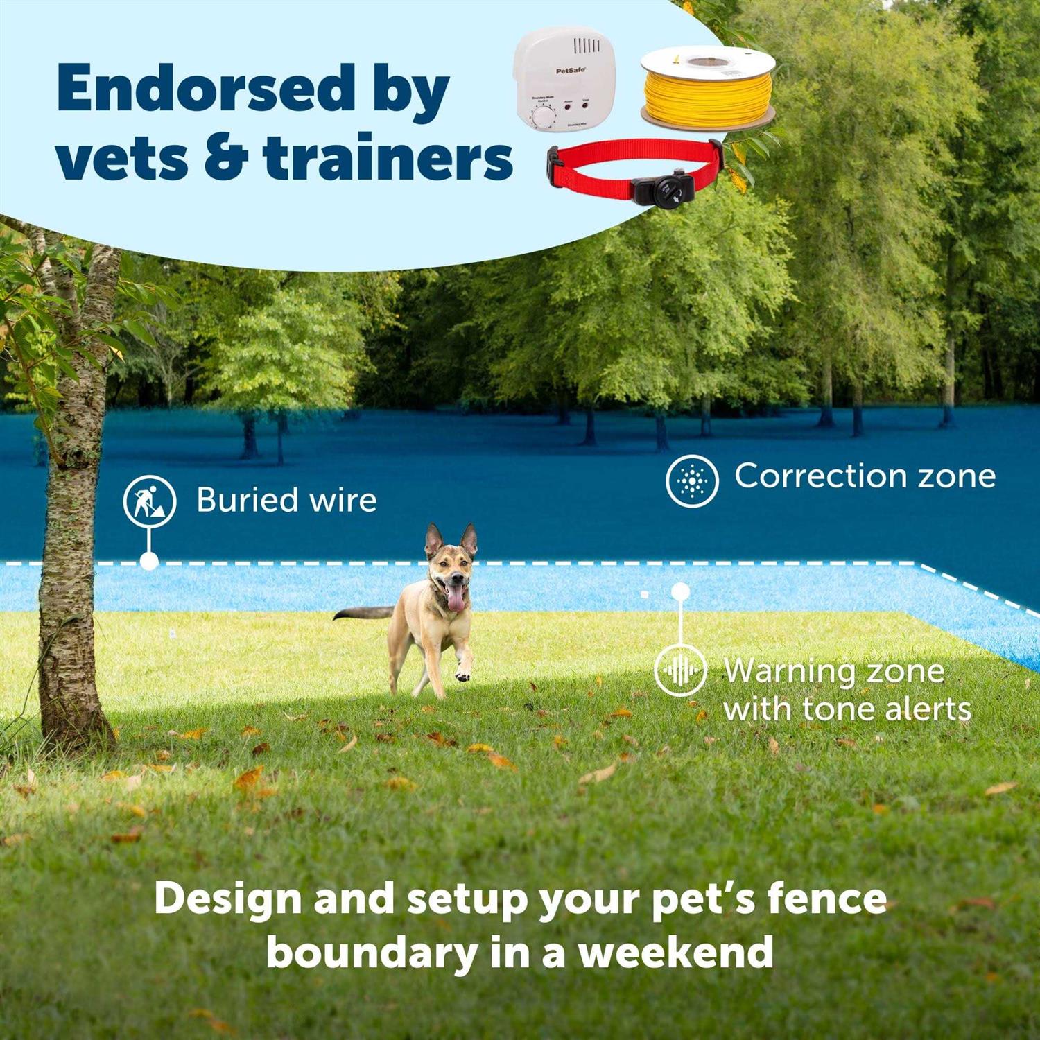 PetSafe Basic In-Ground Fence - Pet Supplies online store