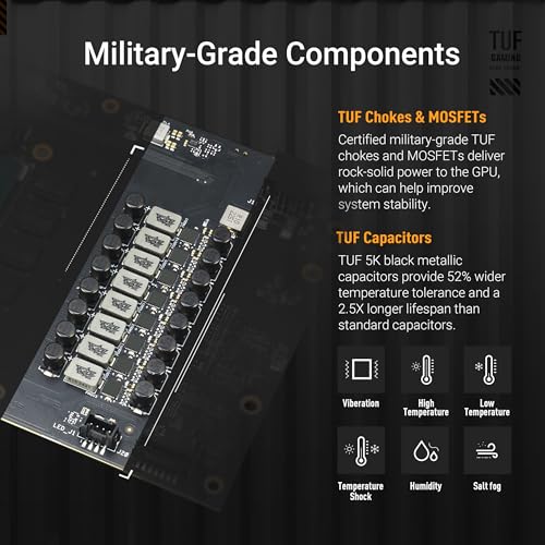 ASUS TUF Gaming NVIDIA GeForce RTX™ 4080 Super OC Edition Gaming Graphics Card (PCIe 4.0, 16GB GDDR6X, HDMI 2.1a, DisplayPort 1.4a)
