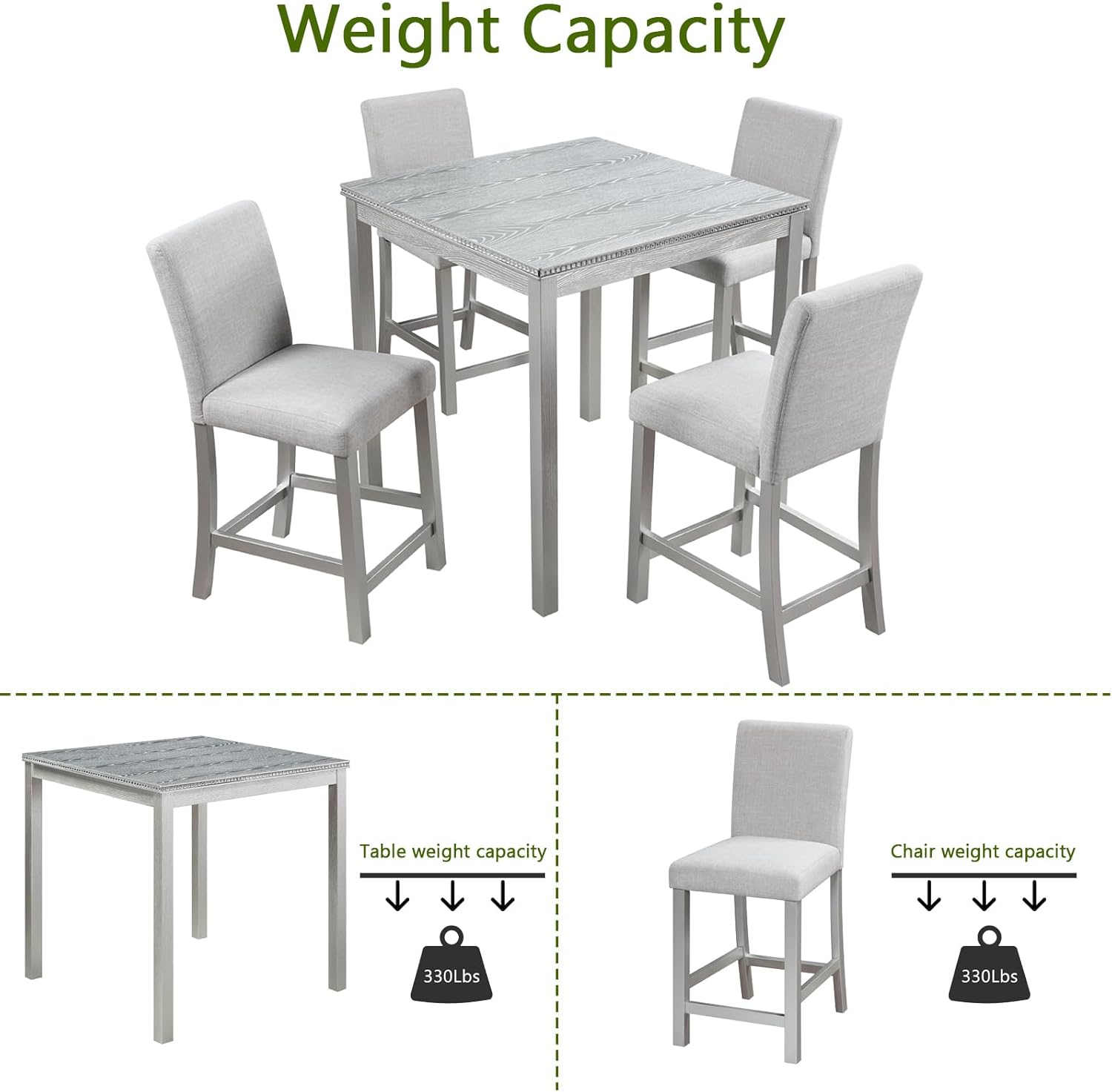 5-Piece Acacia Wood Counter Height Dining Table Set, 34.50'' Square Dining Table and 4 Upholstered-Seat Chairs, 4 Person Kitchen Dining Room Furniture Dinette Table Set, Space Saving (Grey-A2)