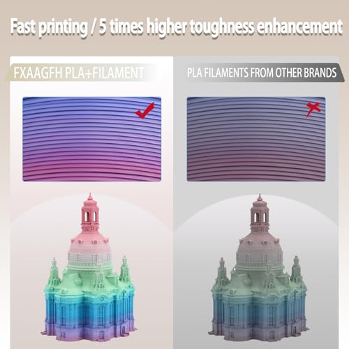 Rainbow 3D PLA Printer Filament 1.75 mm, Matte 3 D PLA Printing Print Filament +/-0.03mm, 1kg/2.2lbs