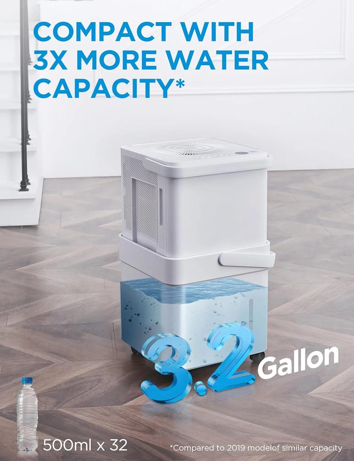 Midea Cube 20-Pint Smart WiFi Dehumidifier, Coverage up to 2,000 sq. ft.