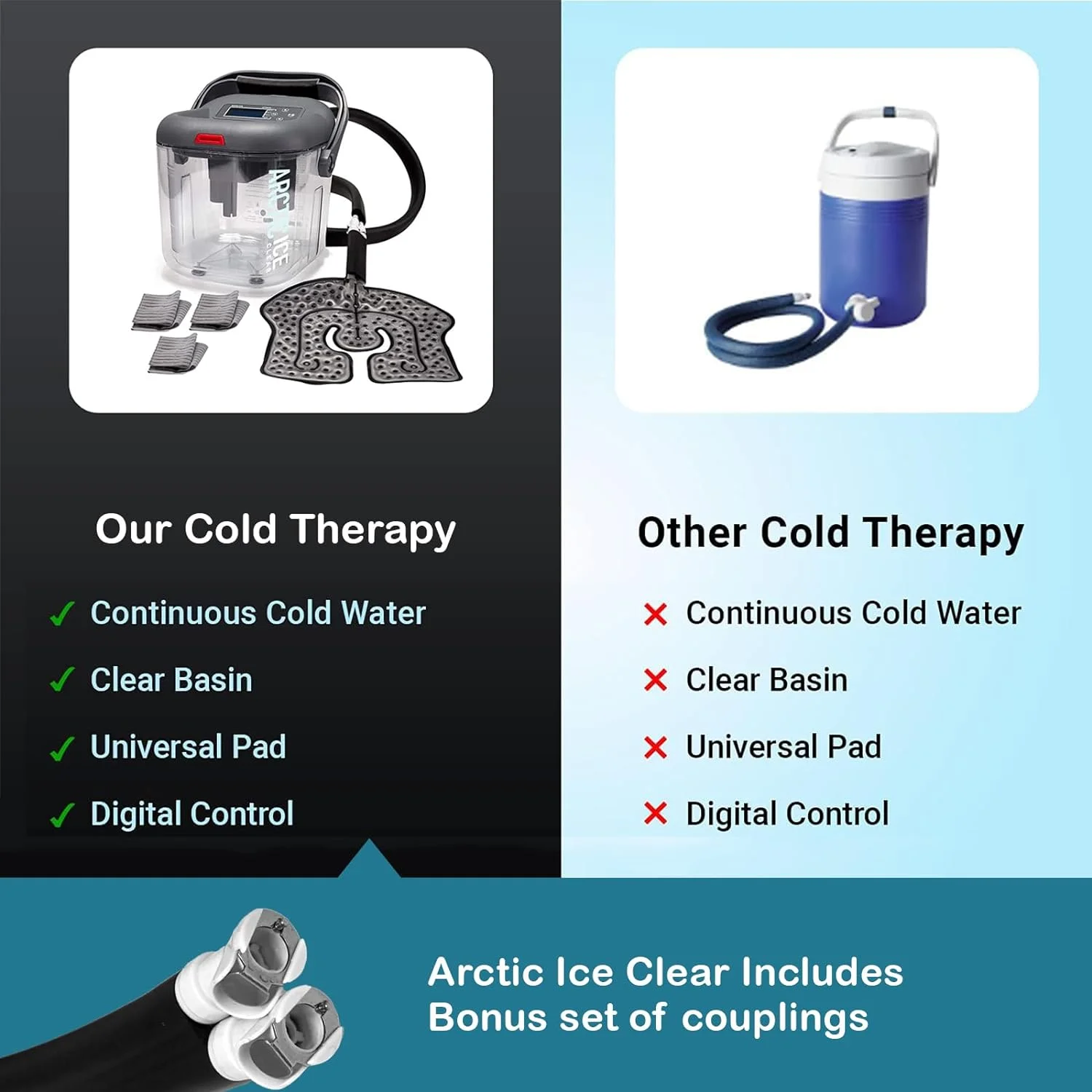 Circulating Cold Water Therapy Ice Machine Gen 2 by Arctic Ice Clear – for Knee, Elbow, Shoulder, Back Pain, Swelling, Sprains, Injuries (Arctic Ice Clear) (with Universal Pad)