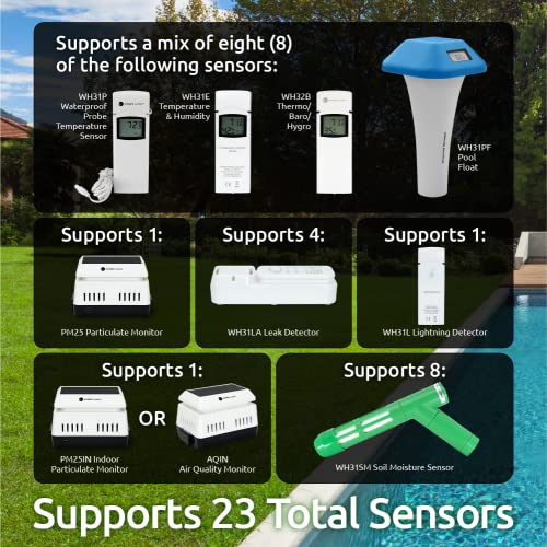 Ambient Weather WS-2902 WiFi Smart Weather Station