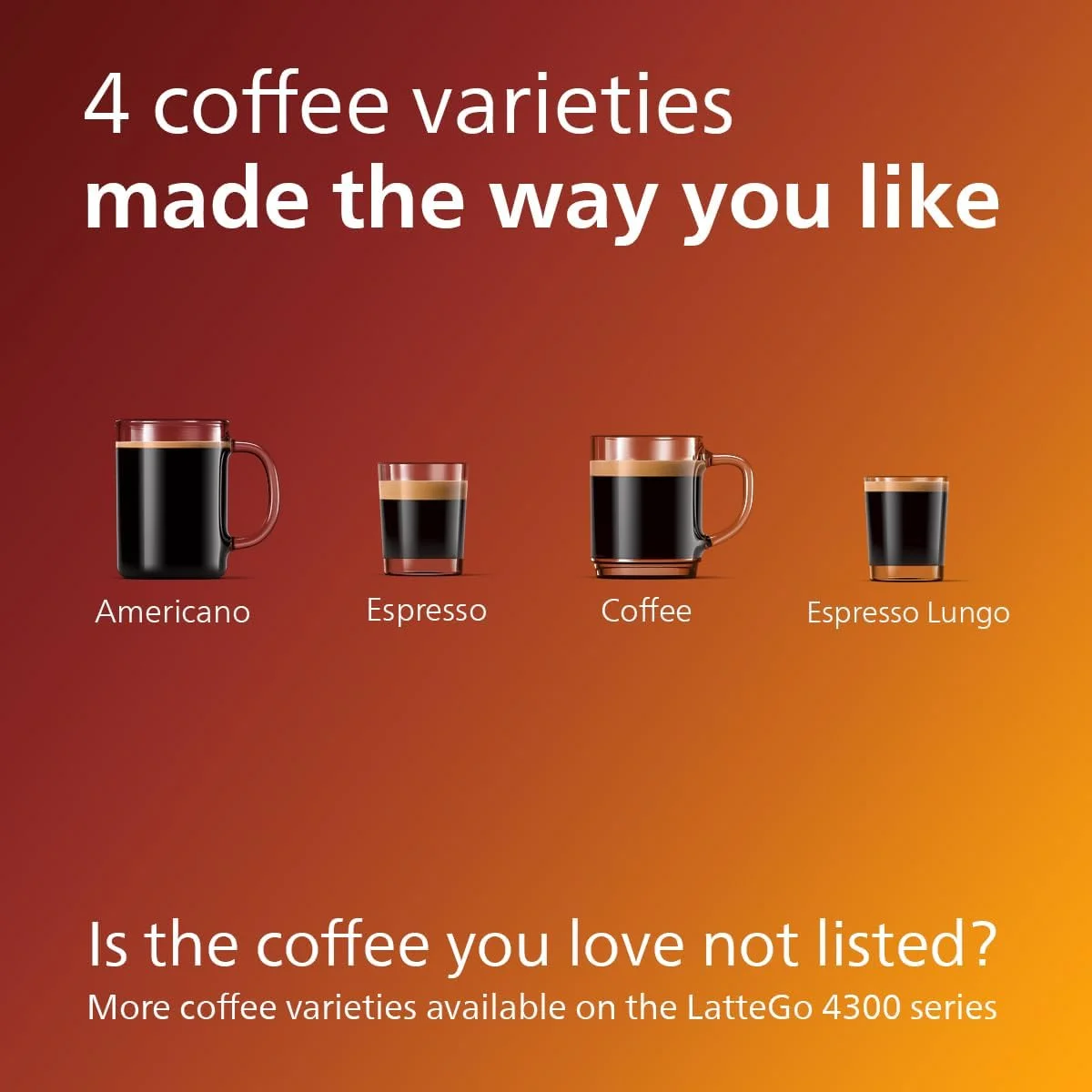 Philips 3200 Series Fully Automatic Espresso Machine w/ Milk Frother