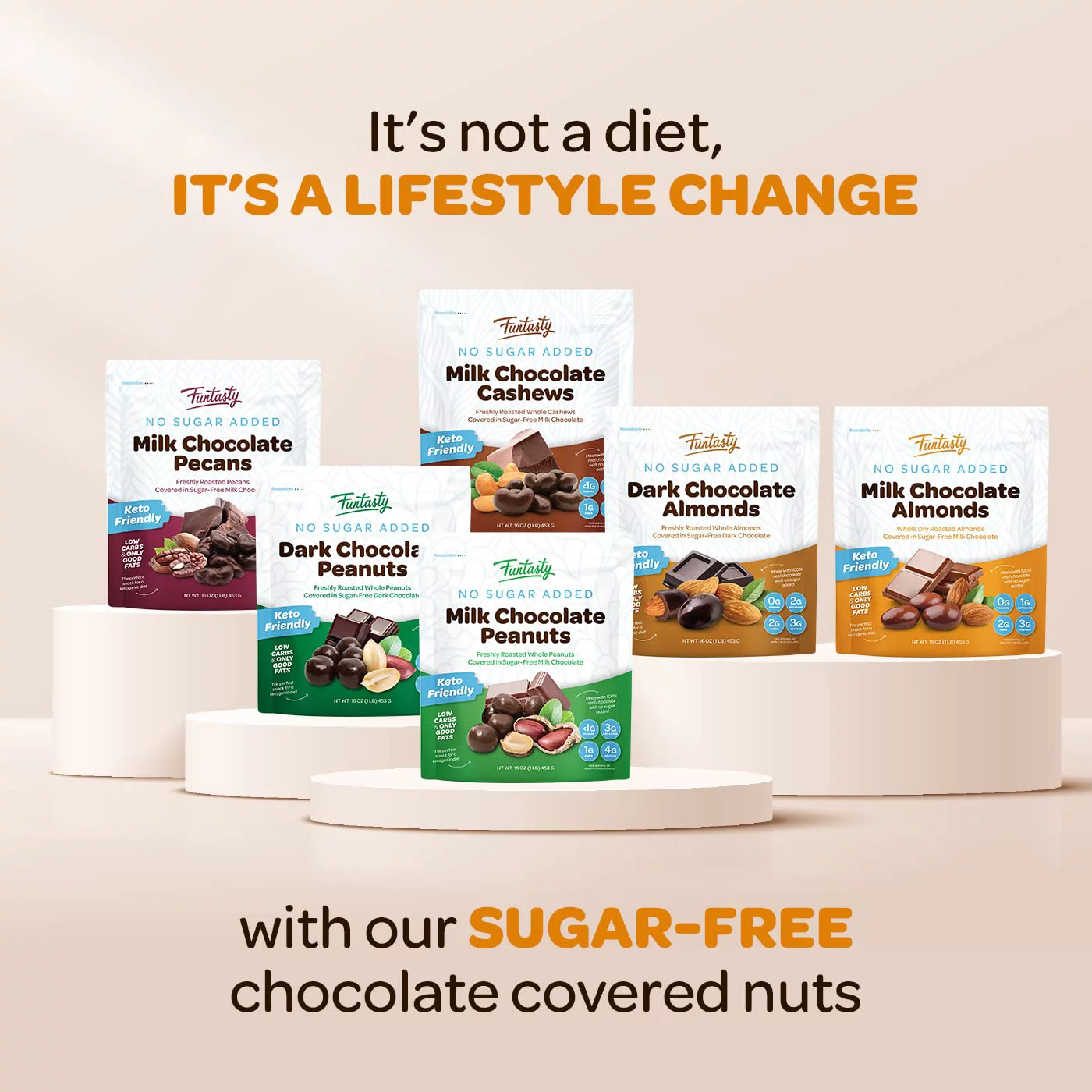 Funtasty Sugar Free Milk Chocolate Covered Almonds, Keto Friendly, 1 Pound Pack