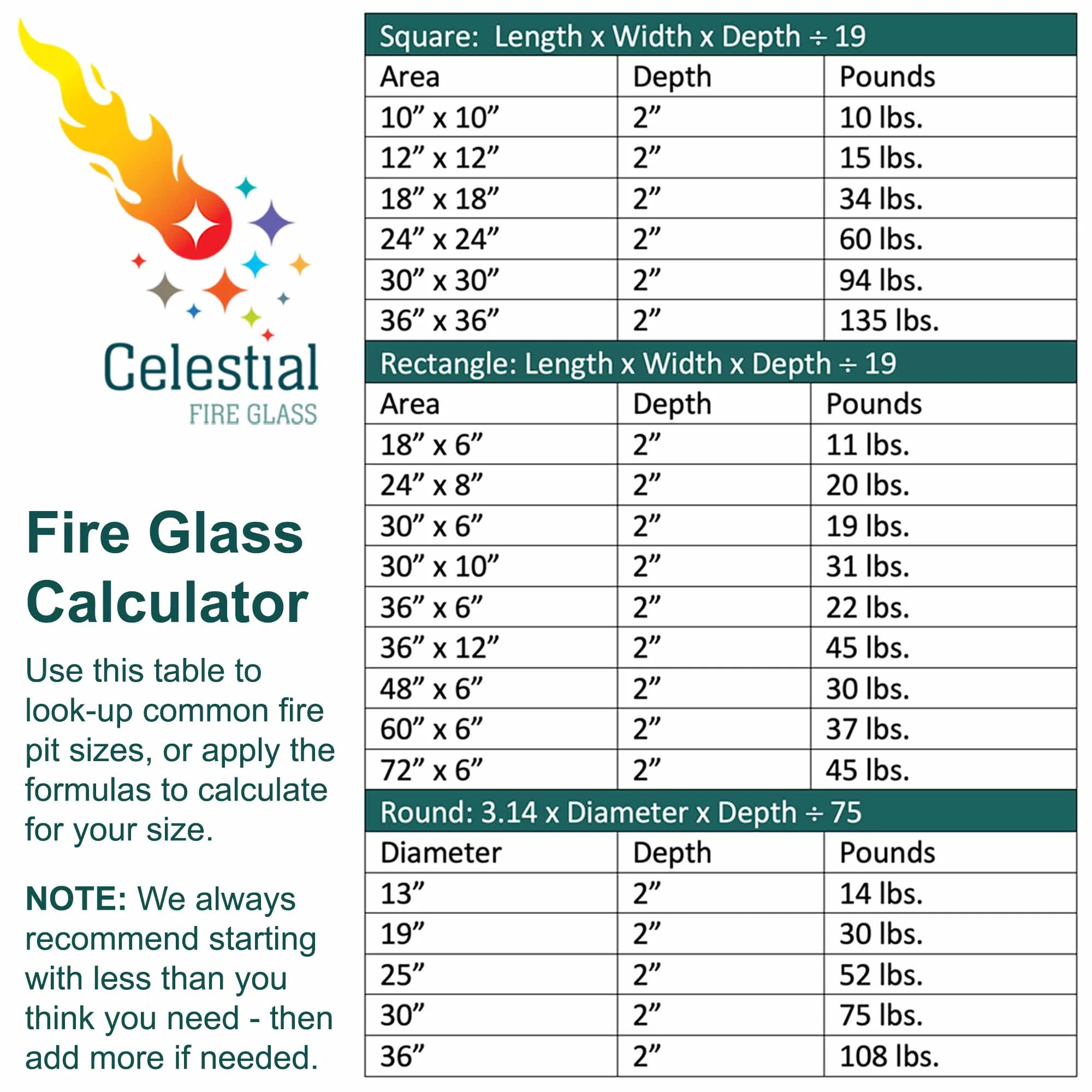 Celestial Fire Glass High Luster, 1/4