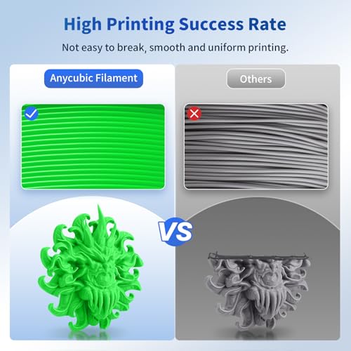 ANYCUBIC PLA+ 3D Printer Filament Bundle, PLA Plus 1.75mm Dimensional Accuracy +/- 0.02mm, Fit Most FDM 3D Printers, 1KG Spool, 2KG Gray+Gray