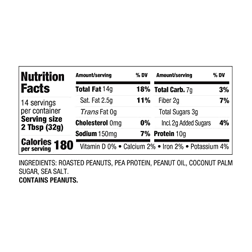 PBfit Peanut Butter, Protein-Packed Spread, Peanut Butter Spread, 16 Oz (Pack of 2)
