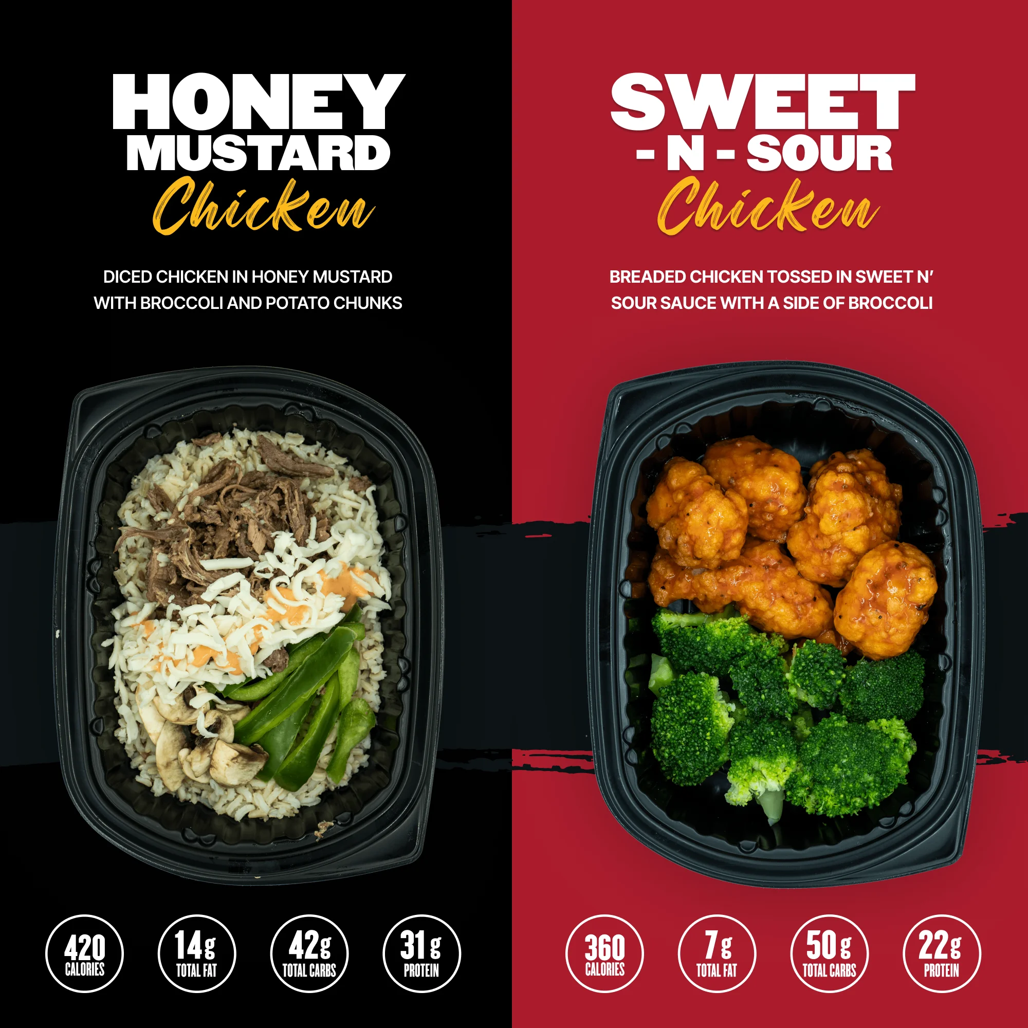 Clean Eatz Hall of Fame Meal Plan - 6 Frozen, Healthy Meals Delivered