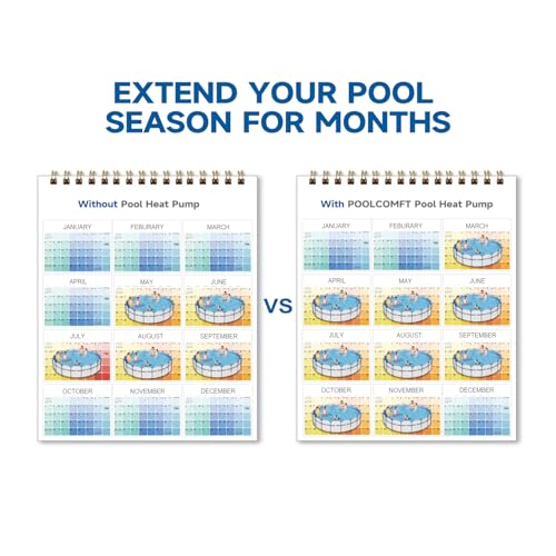 Swimming Pool Heat Pump, Pool Heater for In-Ground and Above Ground Pools, Max Output 37960BTU, Electric Heater Pump for Pools, Inverter Heating System, 208~230V/60Hz