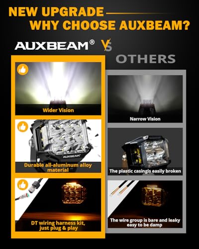 Auxbeam V-MAX Series 72W LED Pod Driving Lights, 4x2.5 Inch Rectangle Side Shooter Offroad Cube Spotlights with Amber DRL, 270° Combo Beam 6 Modes White/Amber/Yellow Auxiliary Lights with Covers