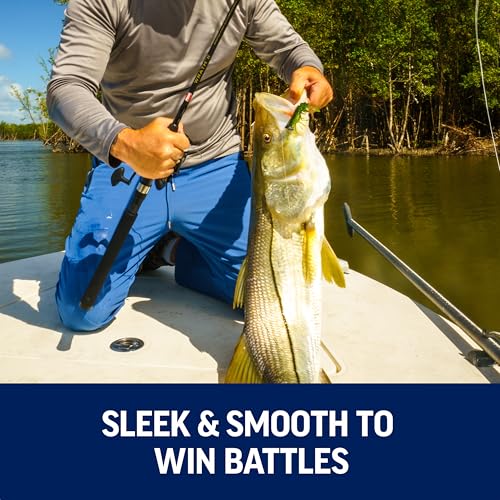 PENN Wrath II Spinning Fishing Reel