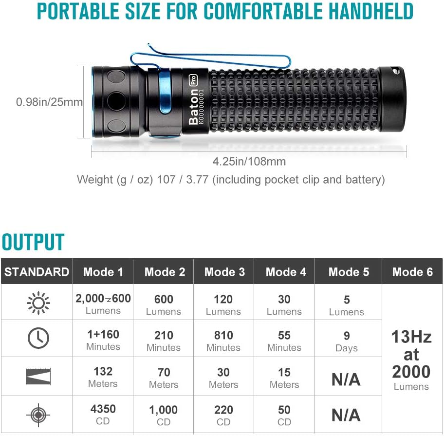 OLIGHT BatonPro 2000 Lumens Compact Rechargeable Side-Switch LED Flashlight with Single 3500mAh 18650 Customized Battery, Magnetic Charger Cable