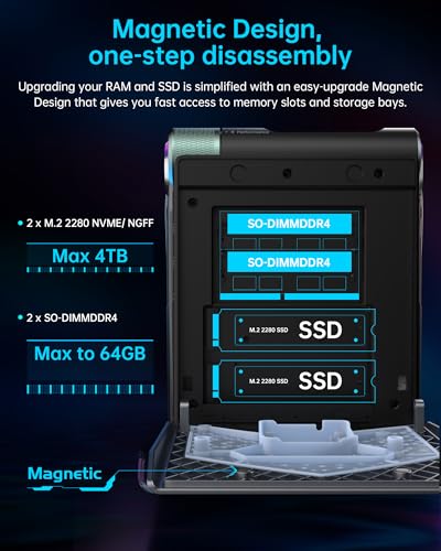 ACEMAGICIAN S3A Mini PC, Ryzen 7 5875U(up to 4.5Ghz), 16GB DDR4 512GB NVME SSD Mini Desktop Computer, Mini Computers [WiFi6/BT5.2] [4K UHD/RGB Lights/3 Adjustable Mode Light Gaming PC