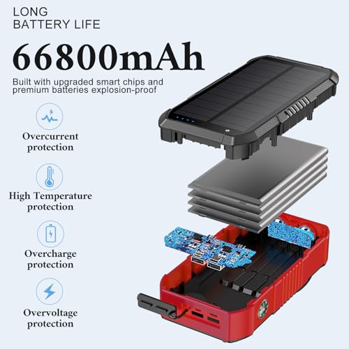 Solar Power Bank 66800mAh Built in Hand Crank and 4 Cables 22.5W Fast Charge,Camping Essentials/SOS/Strobe/Strong Flashlights,Compass Solar Portable Charger Power Bank (Black)