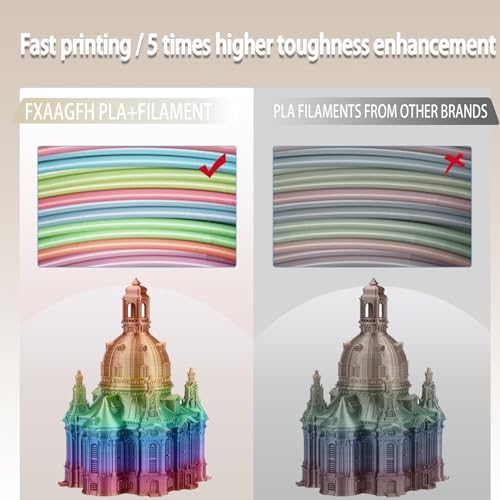 Rainbow 3D PLA Printer Filament 1.75 mm, Matte 3 D PLA Printing Print Filament +/-0.03mm, 1kg/2.2lbs