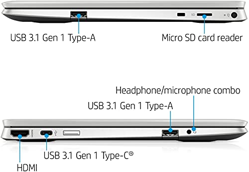HP 15.6 Business Touchscreen Laptop Computer - w/Office Lifetime & Windows 11 Pro & DVD Drive | 15.6