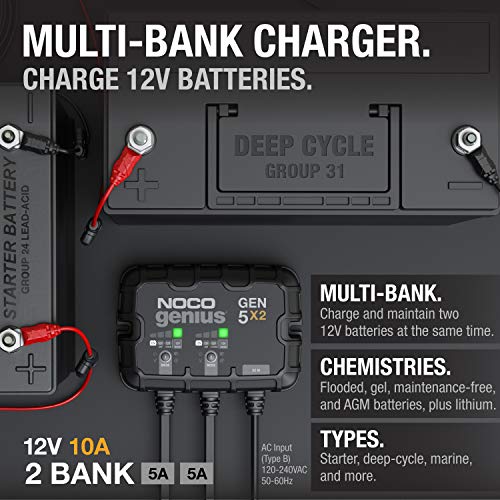 NOCO Genius GEN5X2: 2-Bank, 10A Onboard Battery Charger - 5A Per Bank, 12V Waterproof Marine Charger with Overcharge Protection & Temperature Compensation – for Lead-Acid & Lithium Batteries