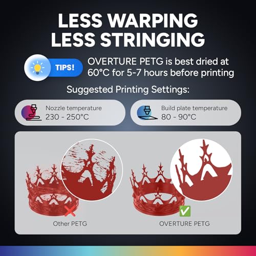 OVERTURE PETG 3D Printer Filament 1.75mm, Neatly Wound Durable PETG 2kg Spool (4.4lbs), Strong Toughness Filament, Dimensional Accuracy +/- 0.02mm, Fit Most FDM Printers (Black (2-Pack))