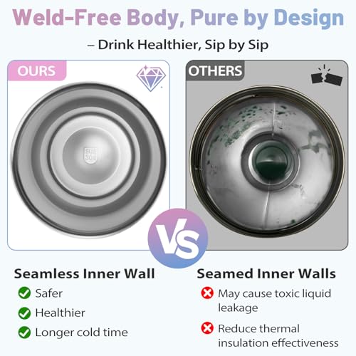 40 oz Tumbler with Handle and Straw Spout Lid - 100% Leak-proof Travel Coffee Cup, BPA Free Metal Mug, Vacuum Insulated Water Bottle- (Cold-34H & Hot-10H), Straw Cover, Silicone Boot