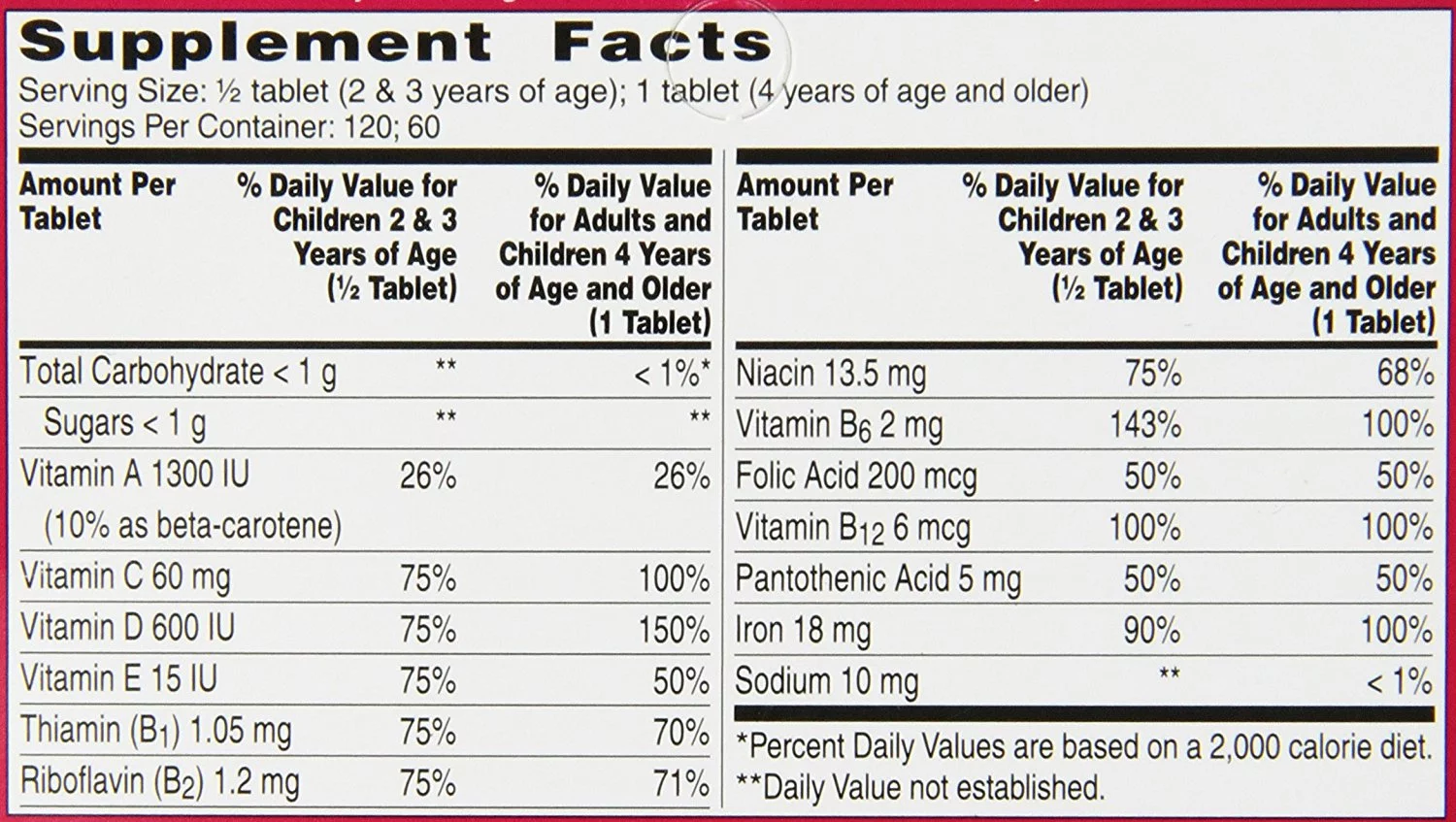 Flintstones Children's Multivitamin plus Iron Chewable Tablets, 60-Count