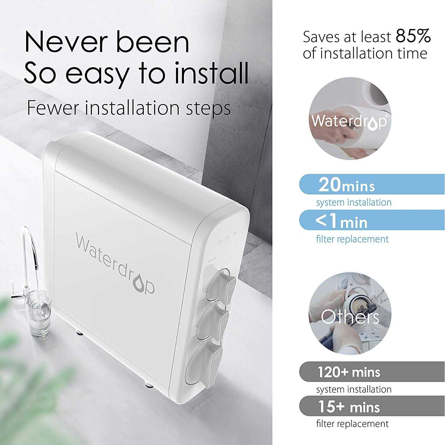 iSpring US31 3-Stage Under Sink Tankless Drinking Water Filtration System-Includes Sediment