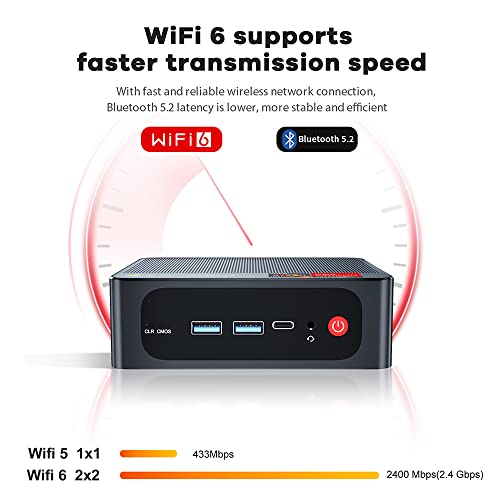 Beelink Mini PC SER5 with AMD Ryzen 5 5500U Mini Computer(6C/12T, up to 4.0GHz), 32GB DDR4 500GB NVMe SSD, Desktop PC 4K HD Dual Display HDMI/DP1.4/WiFi 6/Bluetooth 5.2/2.5Gbps Ethernet