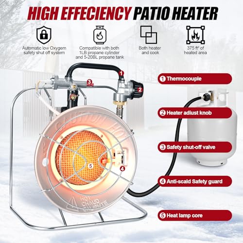Multi-Use Portable Propane Heater/Cooker,18,000 BTU Propane Tent Heater include 8.8 FT Hose for Patio, Camping, Hunting, Fishing(Fuel not included)