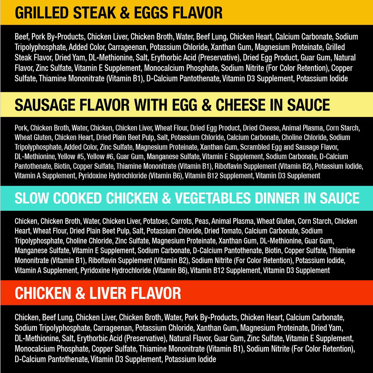 CESAR HOME DELIGHTS Breakfast & Dinner Variety Pack, (24 Pack) 3.5 oz.Trays