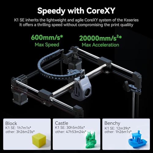 Creality K1 SE 3D Printer, 2024 New Version 600mm/s High-Speed Hands-Free Auto Leveling Flagship-Level Direct Extruder Quick-swap Tri-Metal Nozzle K1 Upgrade 3D Printer