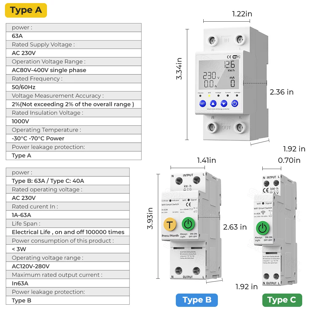 Pinnaco WiFi Intelligent Electric Meter, Multifunctional Power Meter with Mobilephone APP Control - Protect Your Devices!