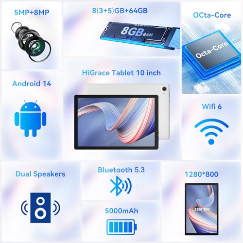 Tablet 10.1 inch Android 14 Tablet 2024 Latest Update Octa-Core Processor with 64GB Storage, Dual 5MP+8MP Camera, WiFi, Bluetooth, TF 1TB, Long Battery Life, Performance Tablet