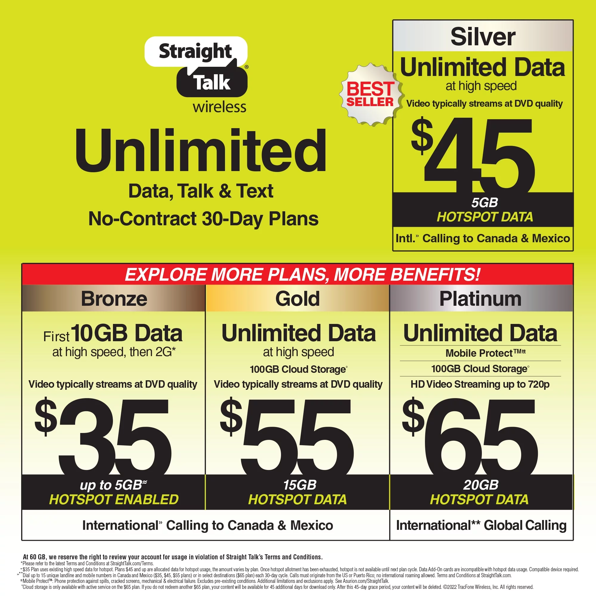 Straight Talk TCL 30 Z, 32GB, Black- Prepaid Smartphone [Locked to Straight Talk]