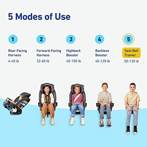 Graco 4Ever 4 in 1 Car Seat, Featuring TrueShield Side Impact Technology, Adjustable Harness System, Ideal for Newborns, Infants, Toddlers & Kids