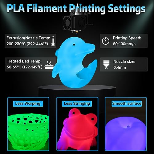 SUNLU Real Wood Fiber PLA Filament, Neatly Wound 1.75mm Dimensional Accuracy +/- 0.03mm, Fit Most FDM 3D Printers, 4kg in Total, 1kg per Spool, 4 Pack,（Wood+Fiber Cherry+Fiber Maple+Fiber Walnut）