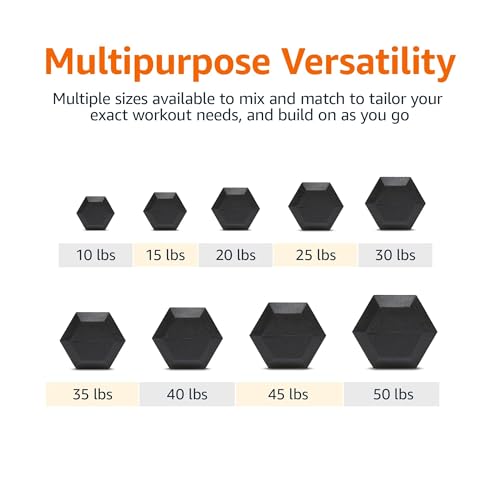 Amazon Basics Rubber Hex Dumbbell Hand Weight