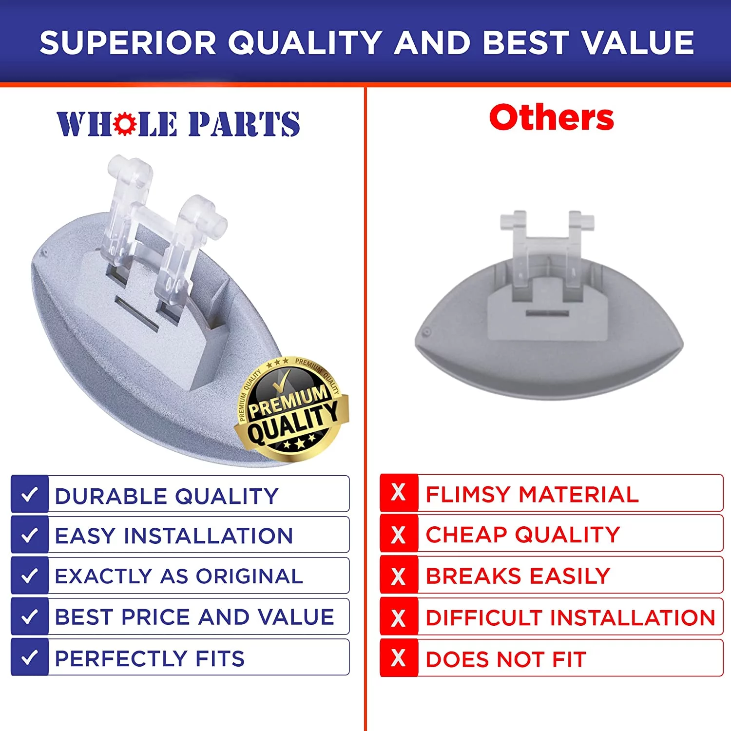 Whole Parts Washer Handle Part # 8182408 - Replacement & Compatible With Some Whirlpool Washing Machines