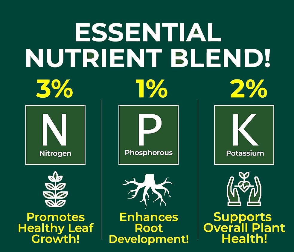 Premium Liquid ALOE VERA Plant Fertilizer - 3-1-2 Concentrate for Indoor Plants and Flowers by Gardenera | Organic Plant Food for Aloe Vera Plants - 32oz