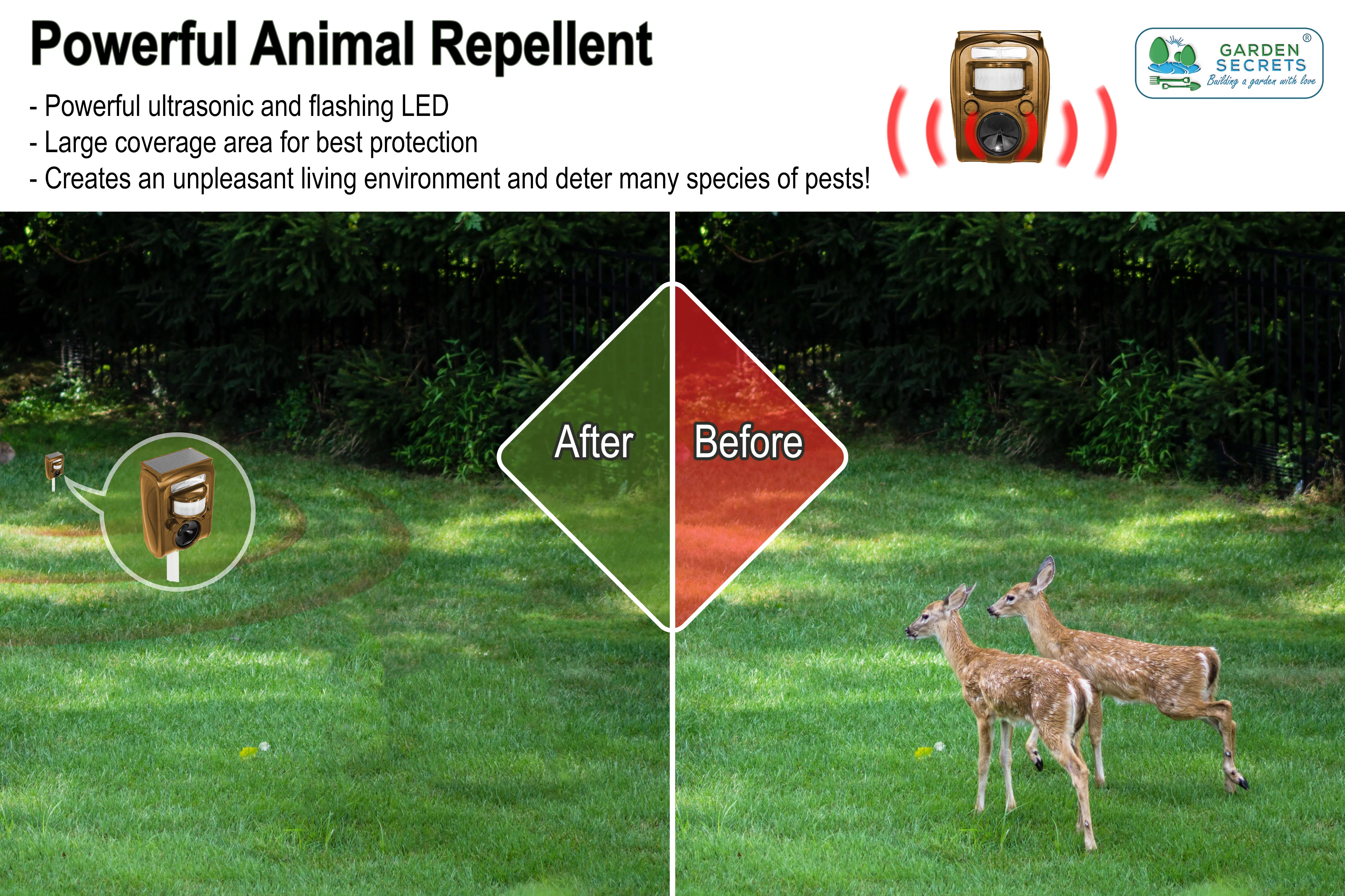 GARDEN SECRETS® (Newest Version) Compact Solar Ultrasonic Animal Repellent, Skunk Raccoon Deer Etc. (1)