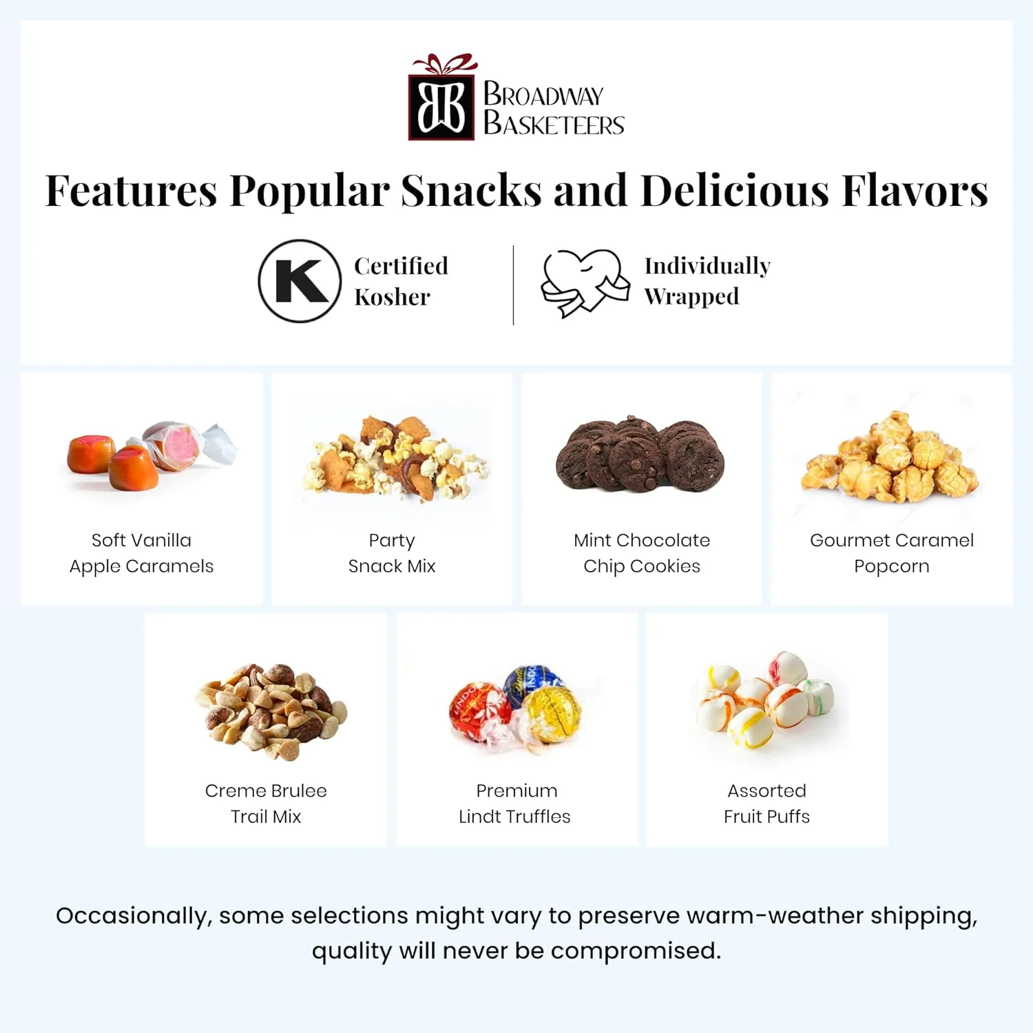 Broadway Basketeers Happy Birthday Celebration Gift Tower