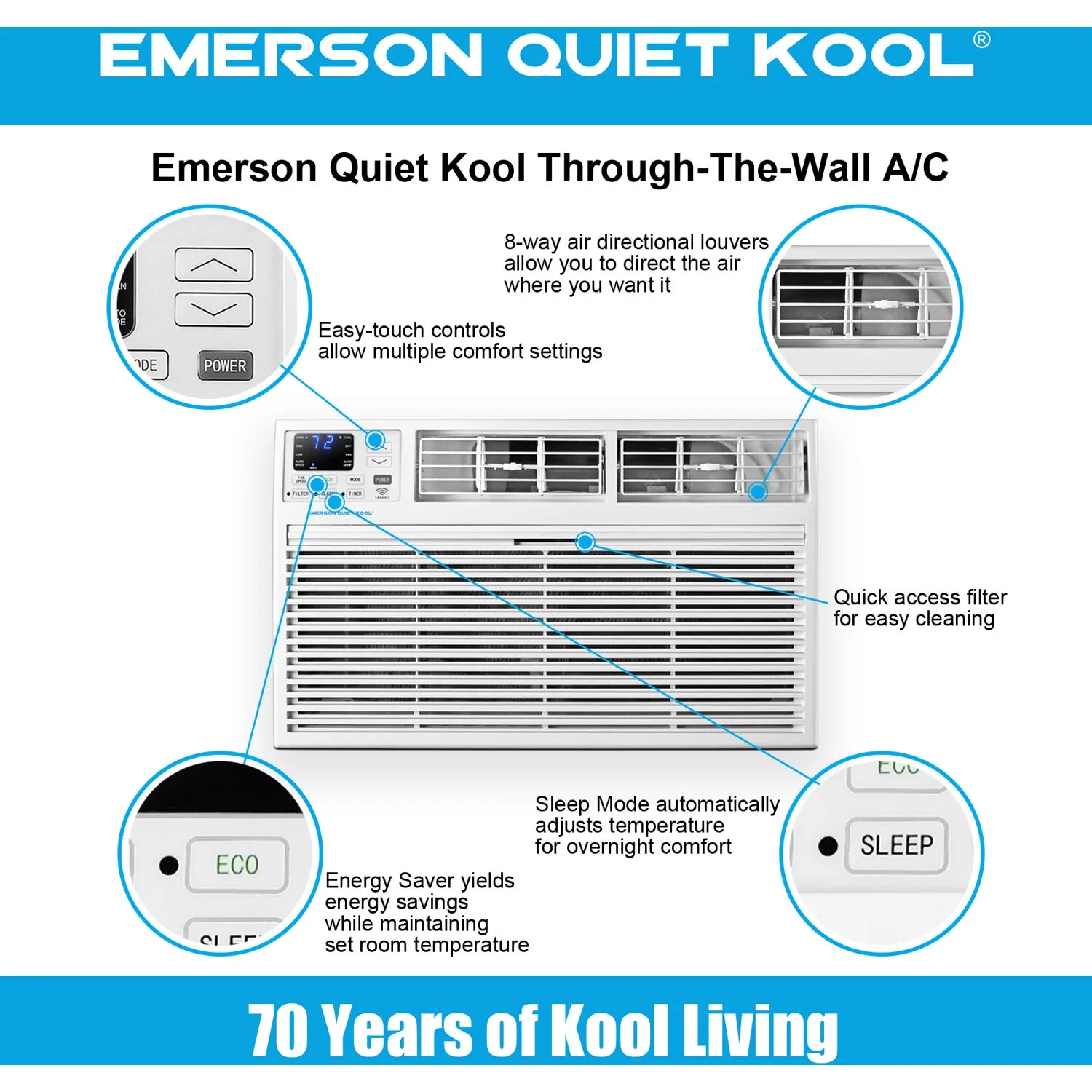 Emerson Quiet Kool 12,000 BTU 230-Volt Through-the-Wall Air Conditioner with Wi-Fi, White